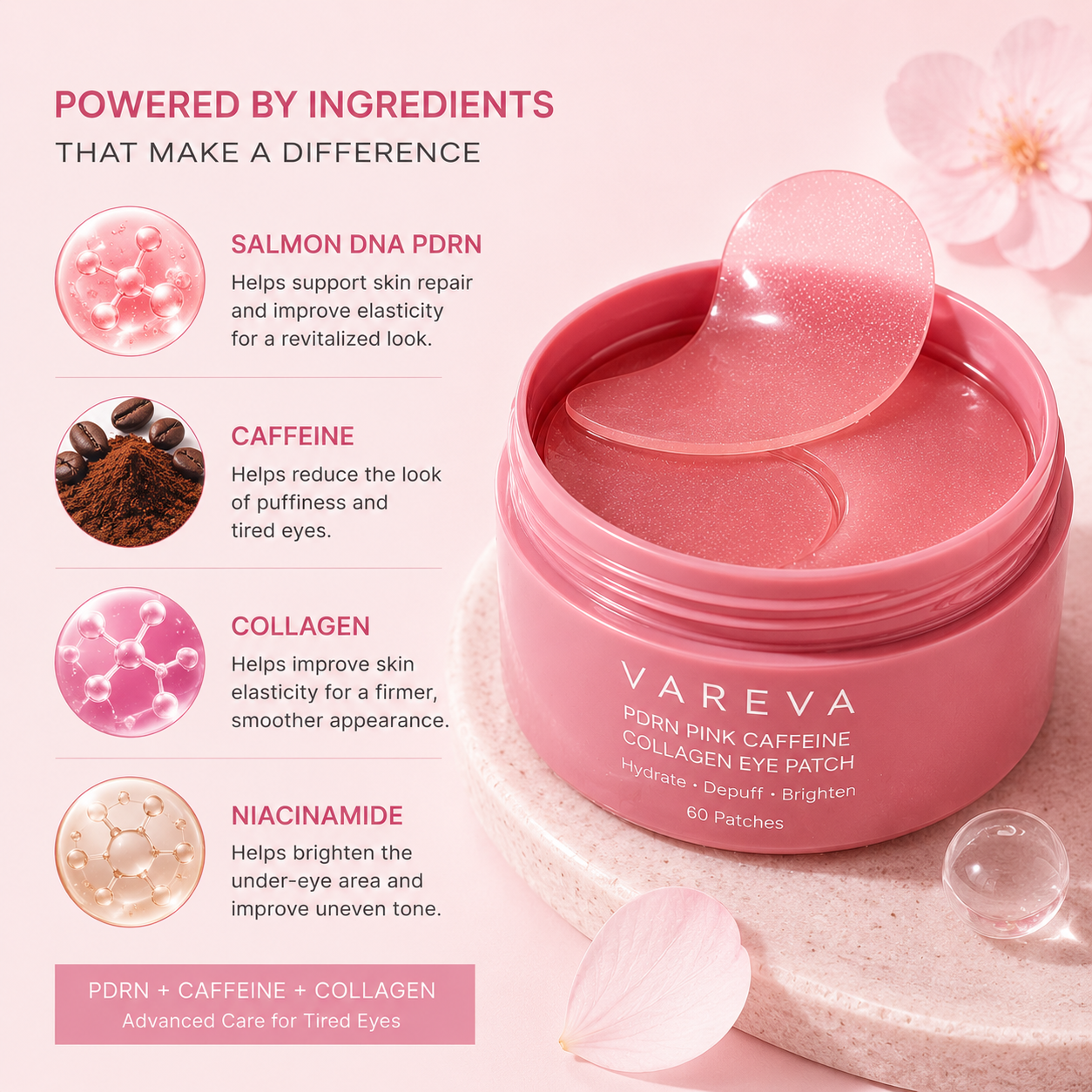 PDRN Pink Caffeine Collagen Eye Patch