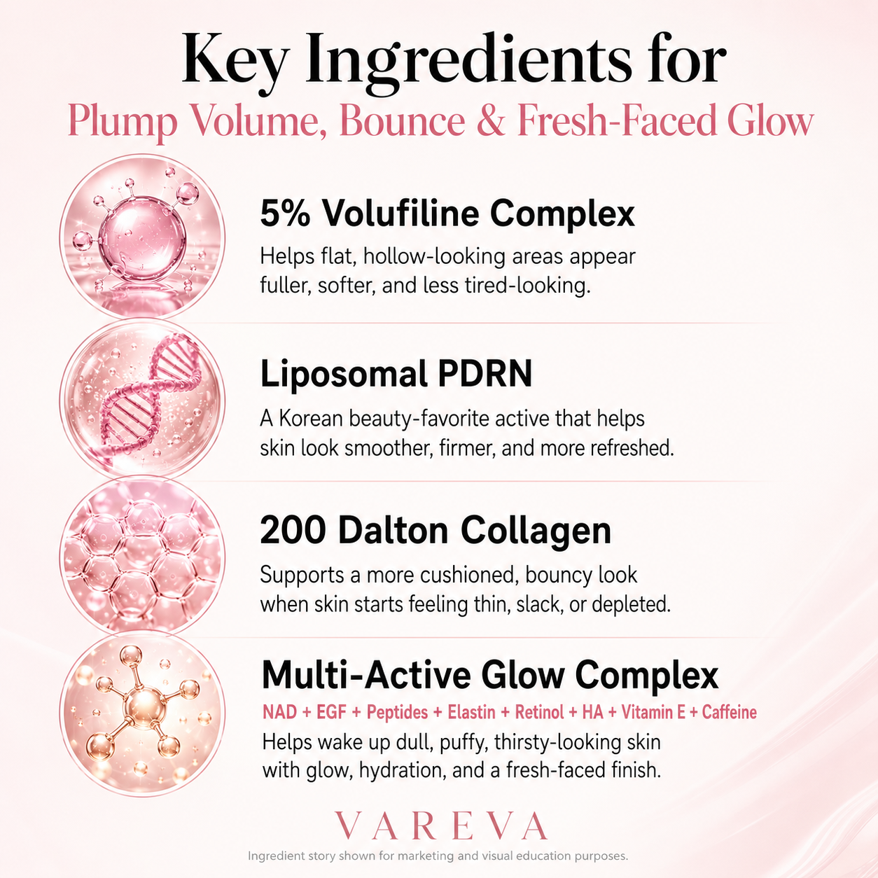 VAREVA DermalFill™ Face Volume Sculptor